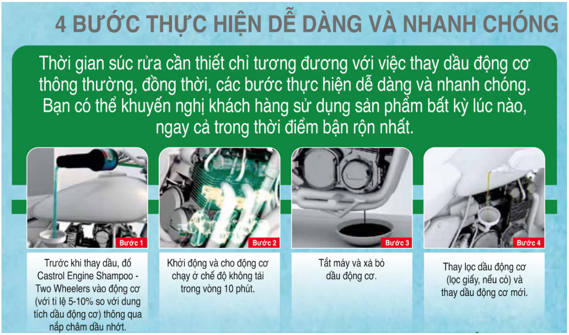 castrol-huong-dan-su-dung